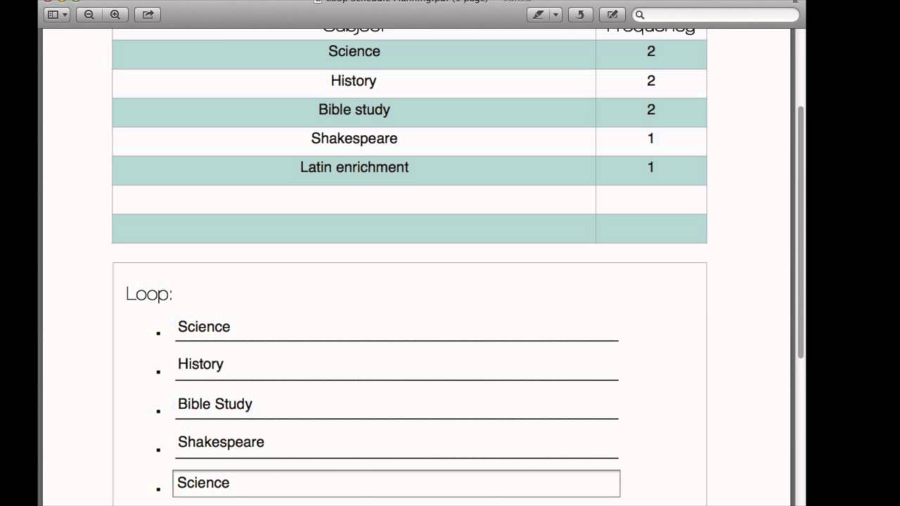 Loop Schedule