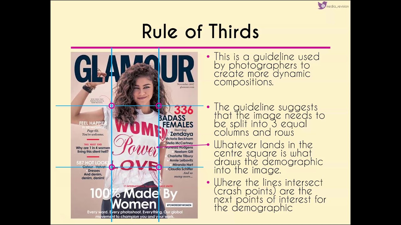 Rule of Thirds