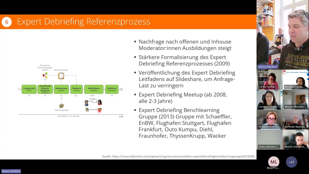 Wissenstransfer mit ExpertDebriefing (wtc24)