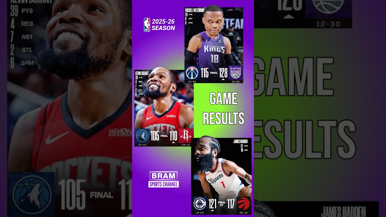 NBA GAME SCORES TODAY - January 17, 2026 