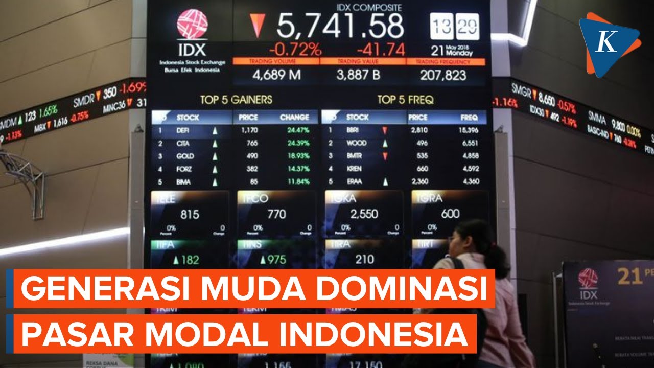 Generasi Muda Mulai Dominasi Pasar Modal Indonesia