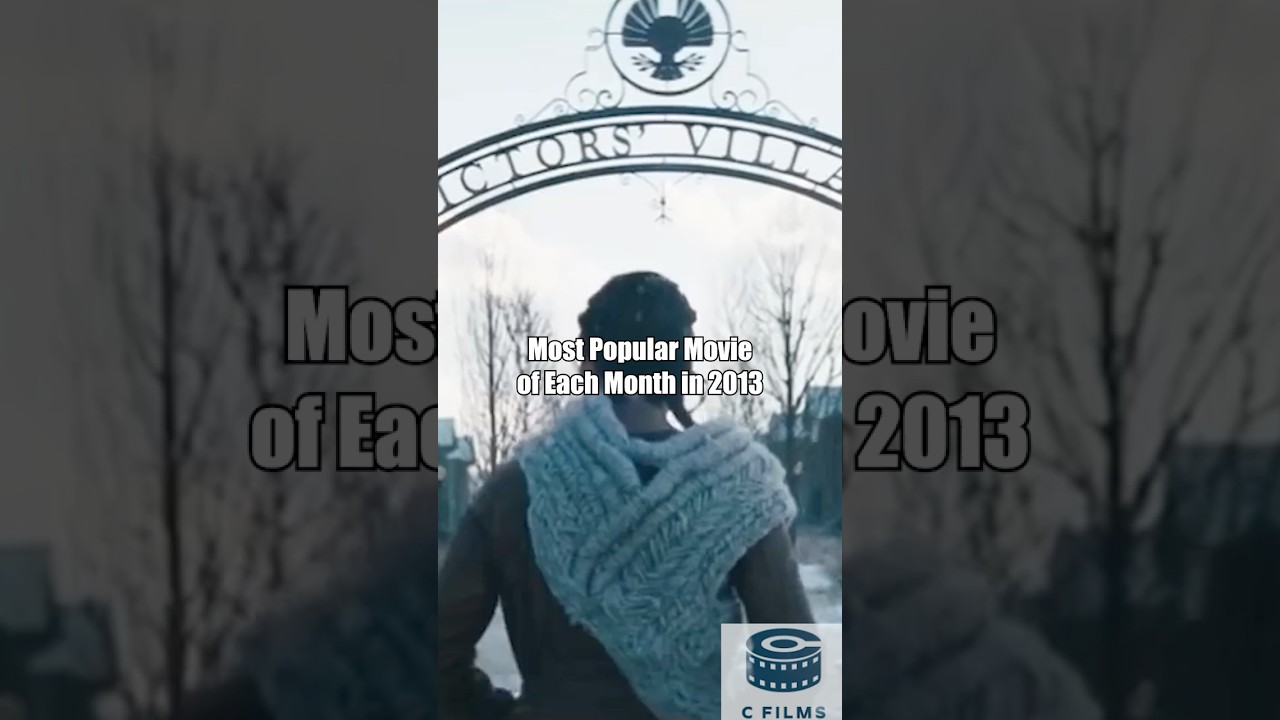 Most Popular Movie of Each Month in 2013