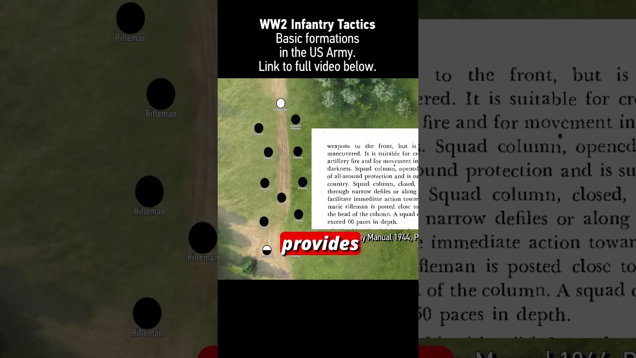 US Army Infantry Formations #ww2 #military #tactics