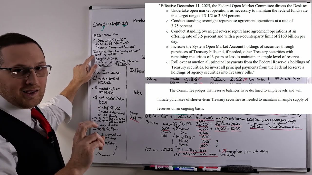 I Warned You Layoffs Precious Metals 01 Feb 2026 Economic Update