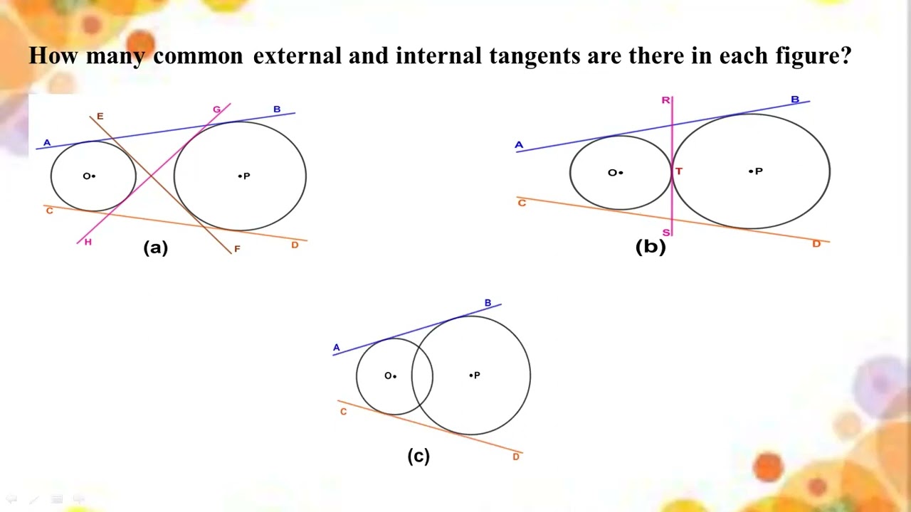 # Grade 11 Math (new course) ch 7 (common tangents)