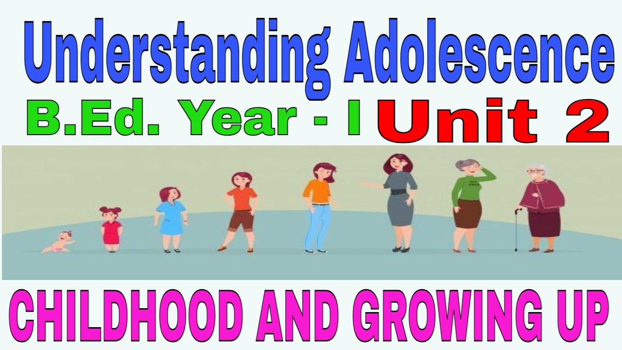 Unit 2 Understanding Adolescence CHILDHOOD AND GROWING UP B.Ed. Year - I