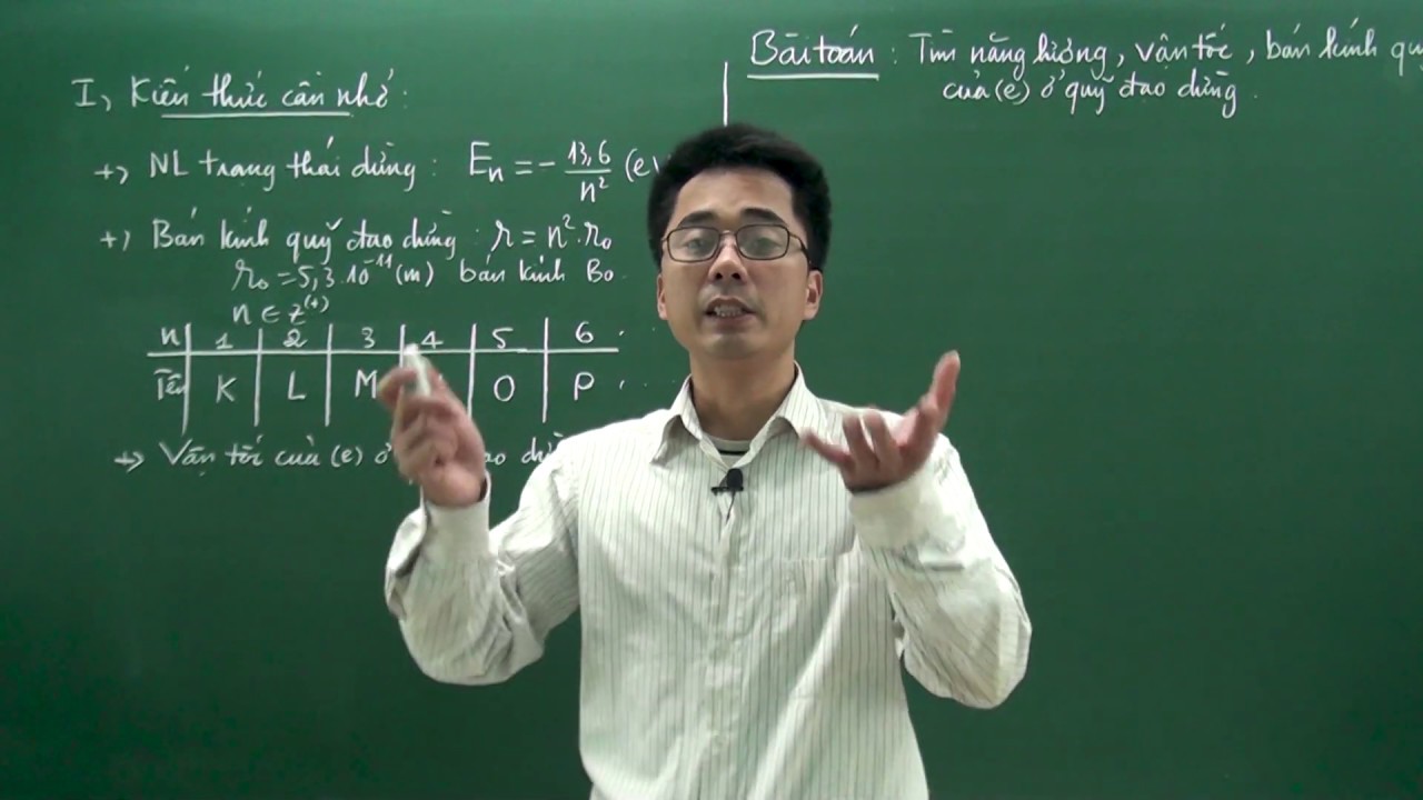 Lượng tử ánh sáng || Tìm năng lượng, vận tốc, bán kính quỹ đạo của electron ở quỹ đạo dừng