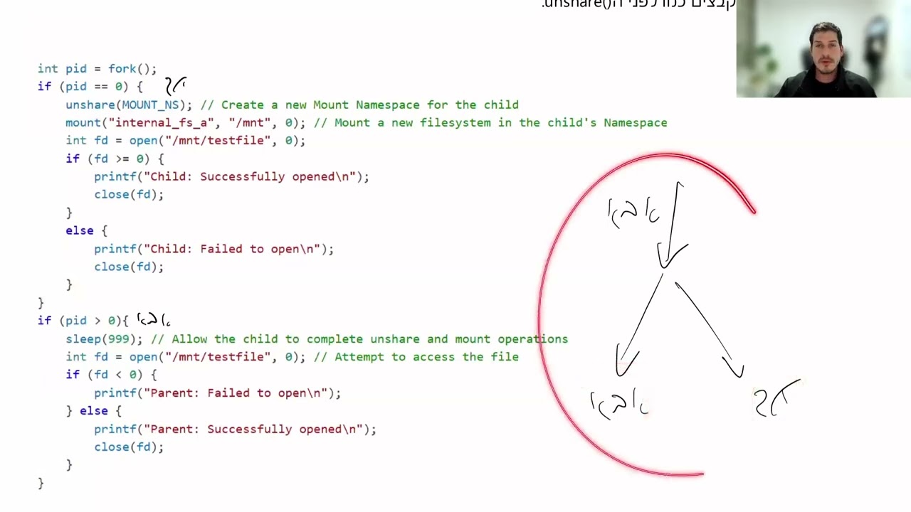 Mount NameSpace