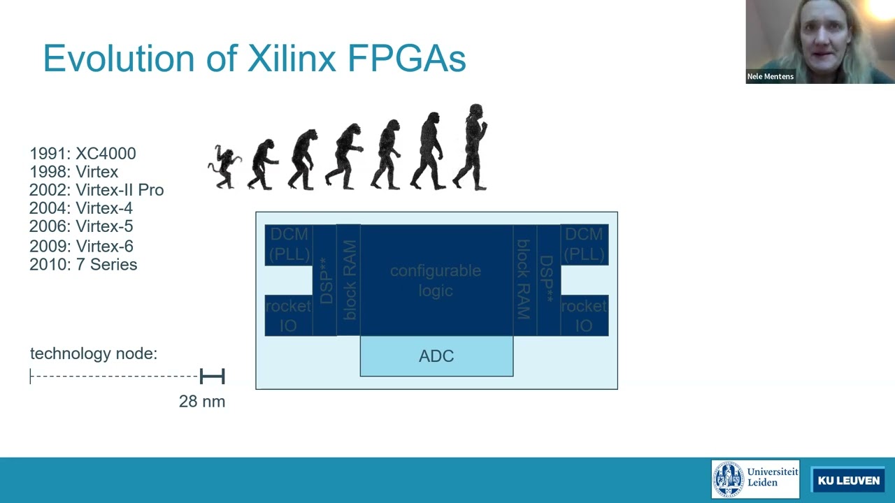 EC3 – FPGA Design for Cryptography and Security