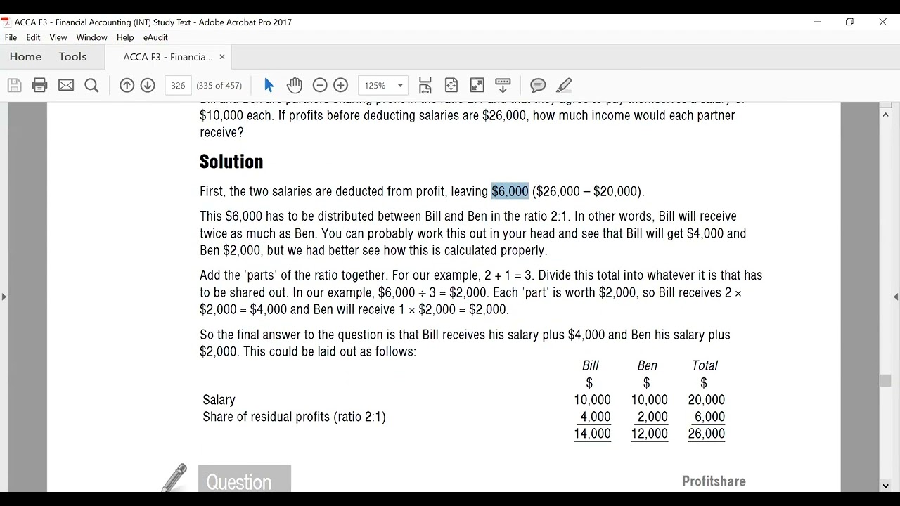Partnership Accounting Explained