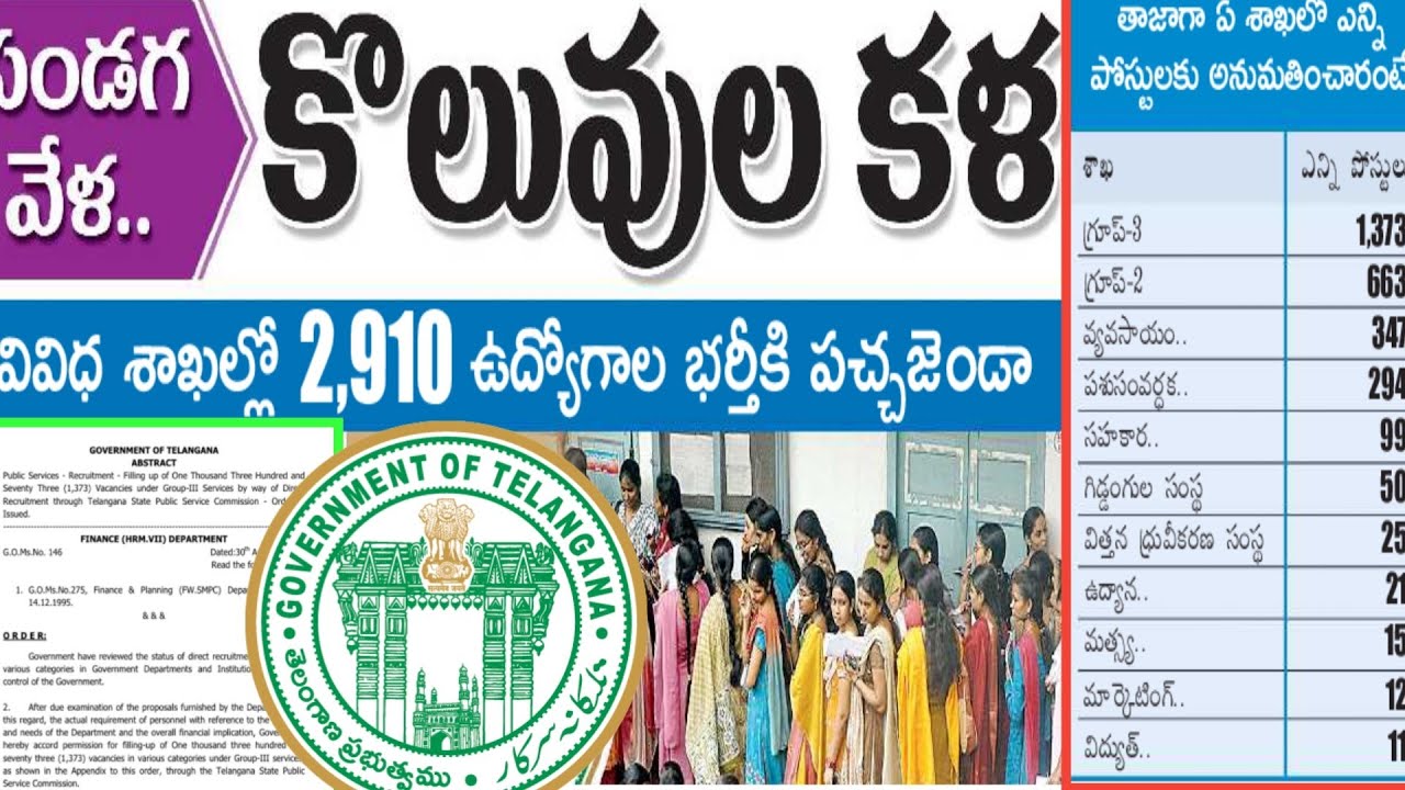 Ts jobs news||telangana group 2 ||group 3 vacancies details@Antharnetra