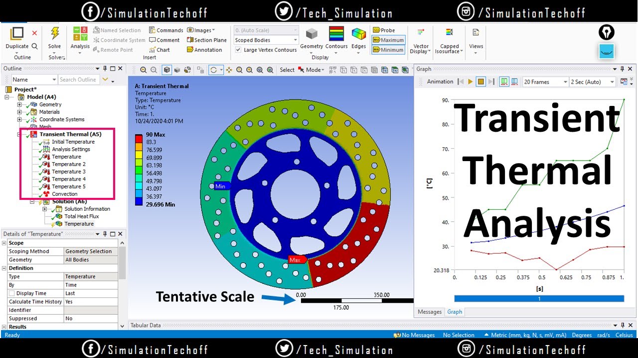 Transient Thermal Analysis in Ansys Workbench | Lesson 35 | Ansys Tutorial