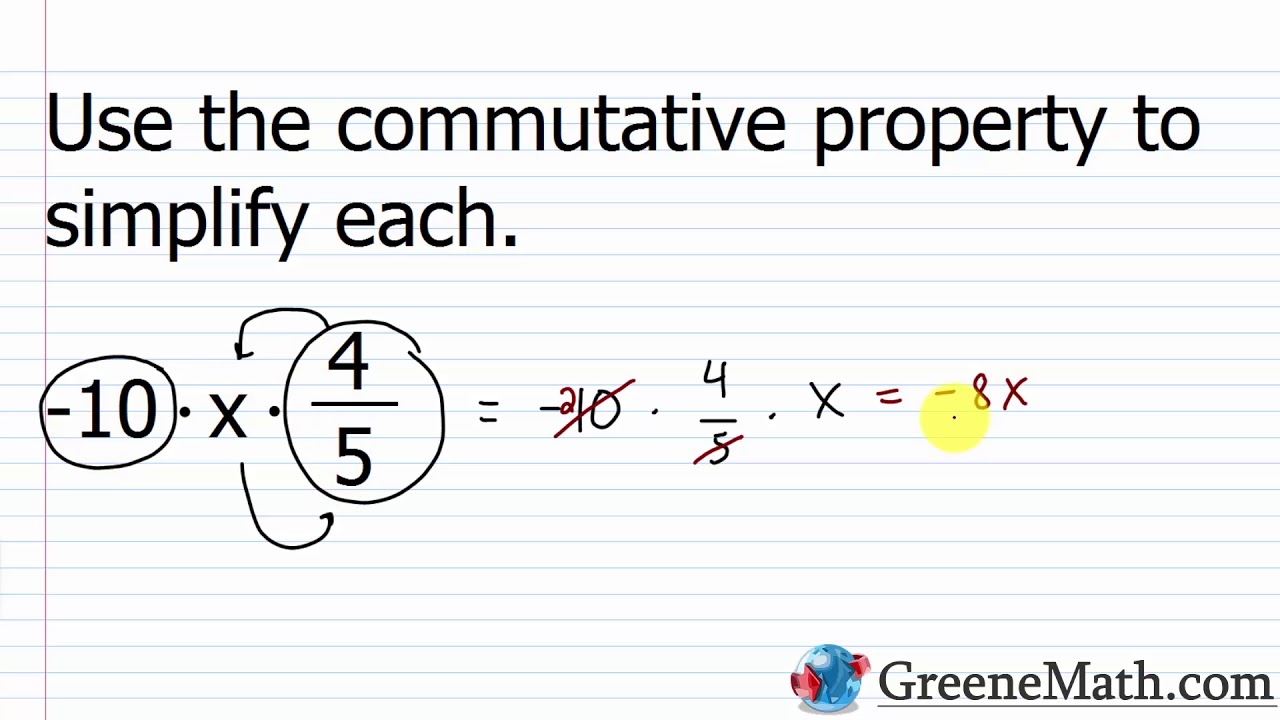 Properties of Real Numbers