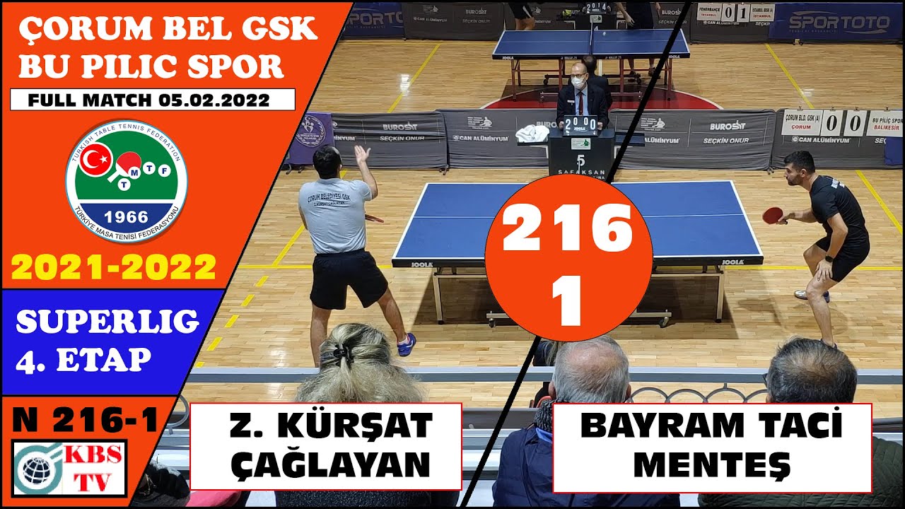 BAYRAM TACİ MENTEŞ - ZABİT KÜRŞAT ÇAĞLAYAN (ÇORUM BELEDİYE GSK - BU PİLİÇ SPOR) SÜPERLİG MAÇ 1