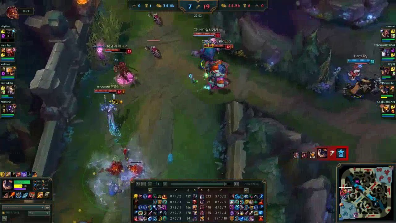C9 Meteos Rumble Vs Gragas Jungle Highlights League Of Legends Part 11