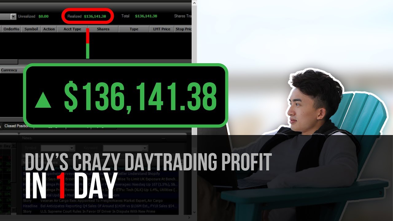 My $130k Trade Recap with entry and exits.