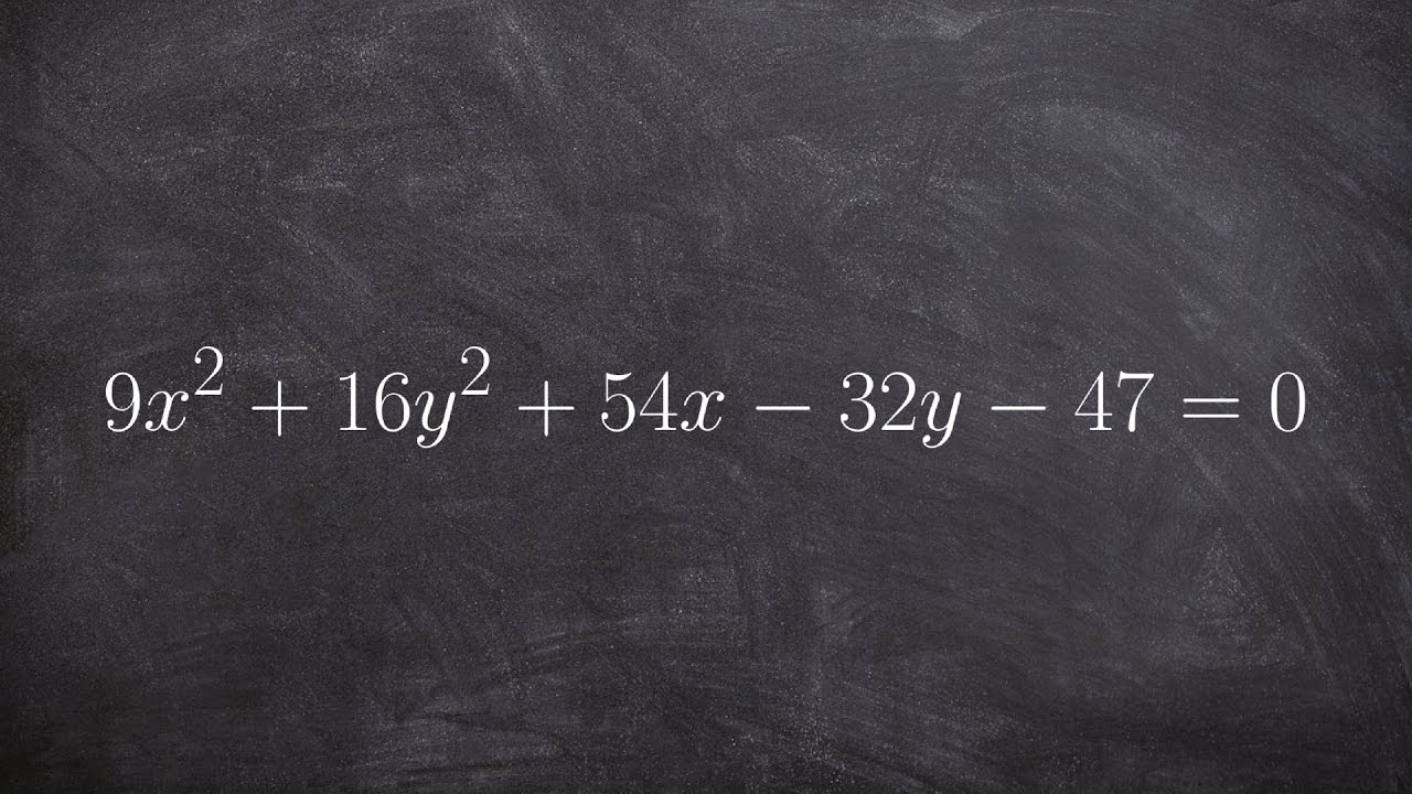 Completing the square to identify the foci center and vertices of an ellipse