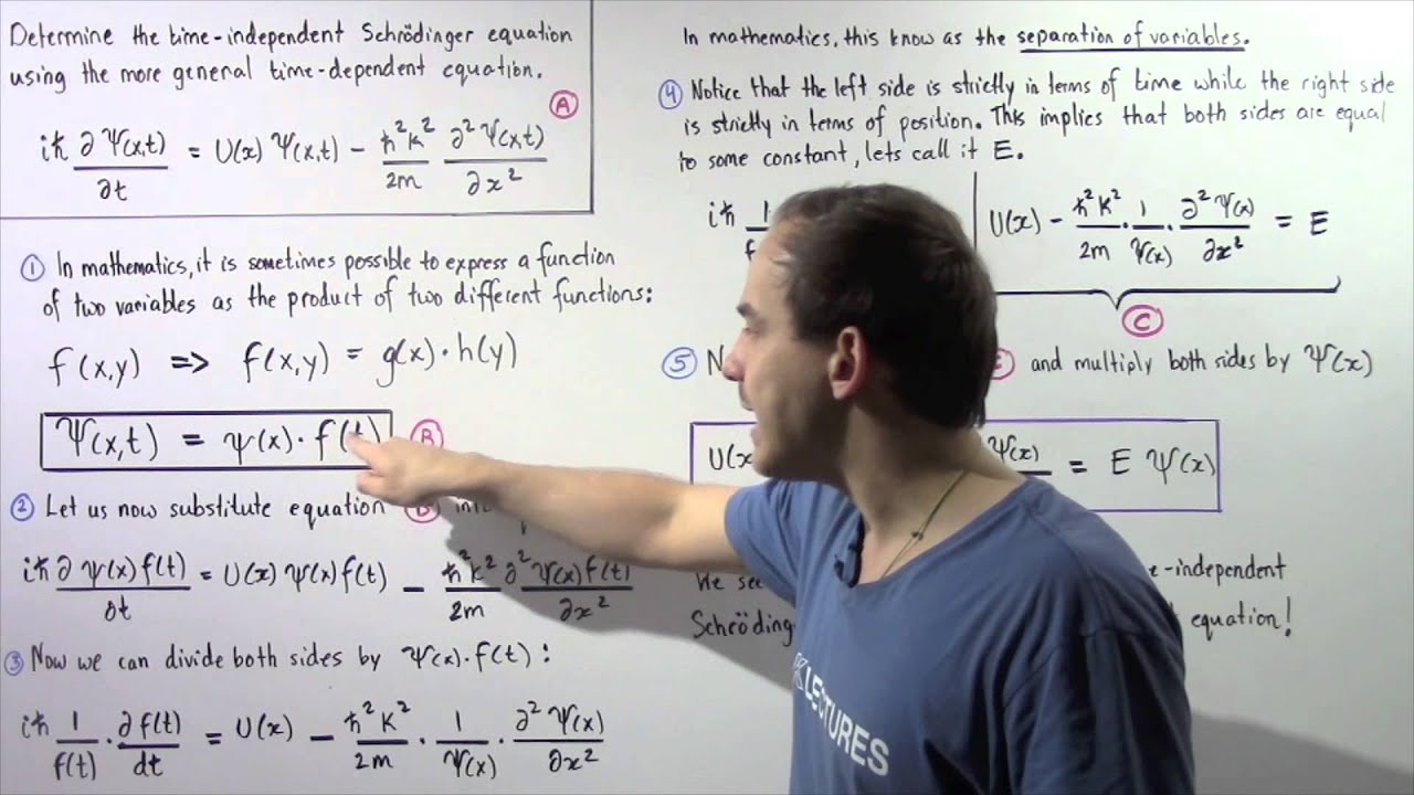 Solving for Time-Independent Schrodinger Equation