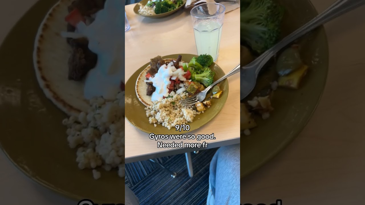 Ranking Dining Hall Food As A D1 Athlete