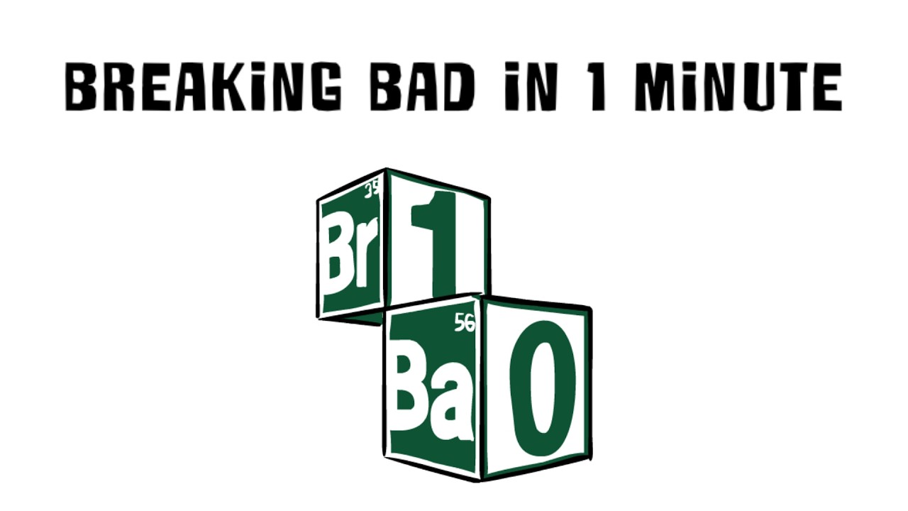 👉 Breaking Bad en 1 minuto | 10&ordm; aniversario