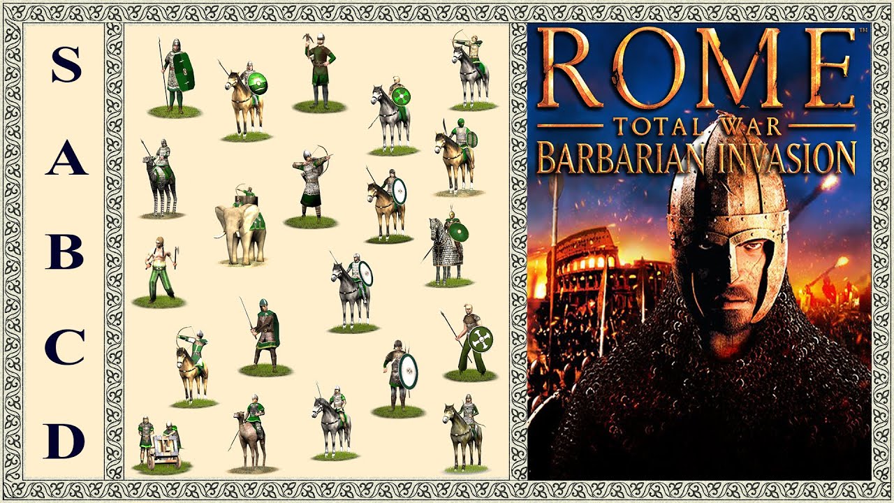 Рейтинг всех наемников | Список уровней | Вторжение варваров | Rome Total War