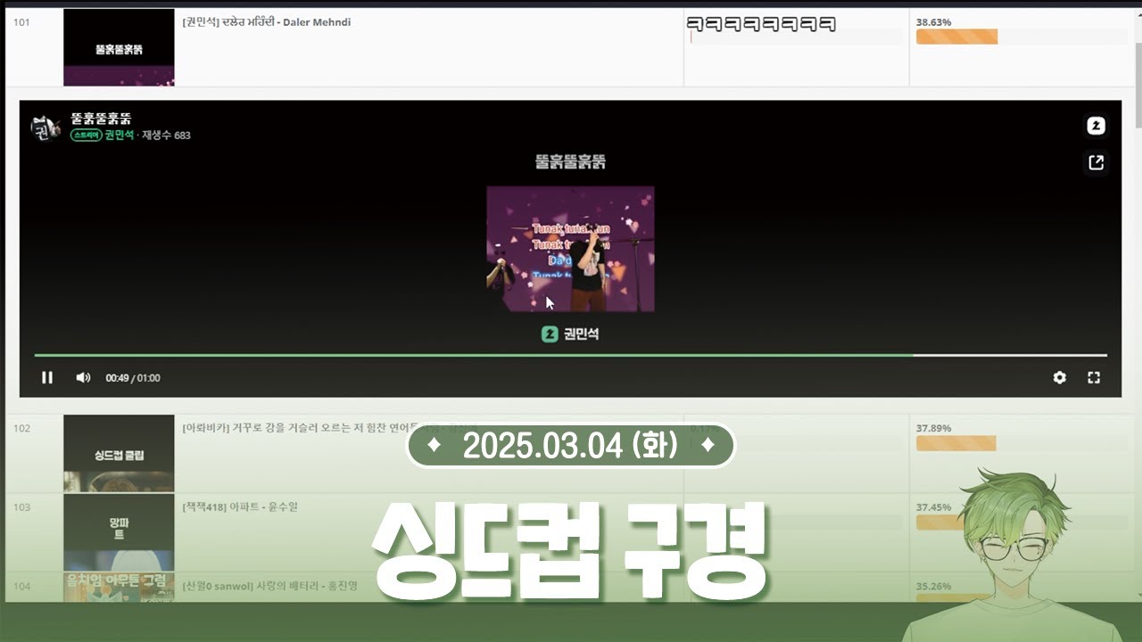 [ 2025.03.04 ] 싱드컵 구경