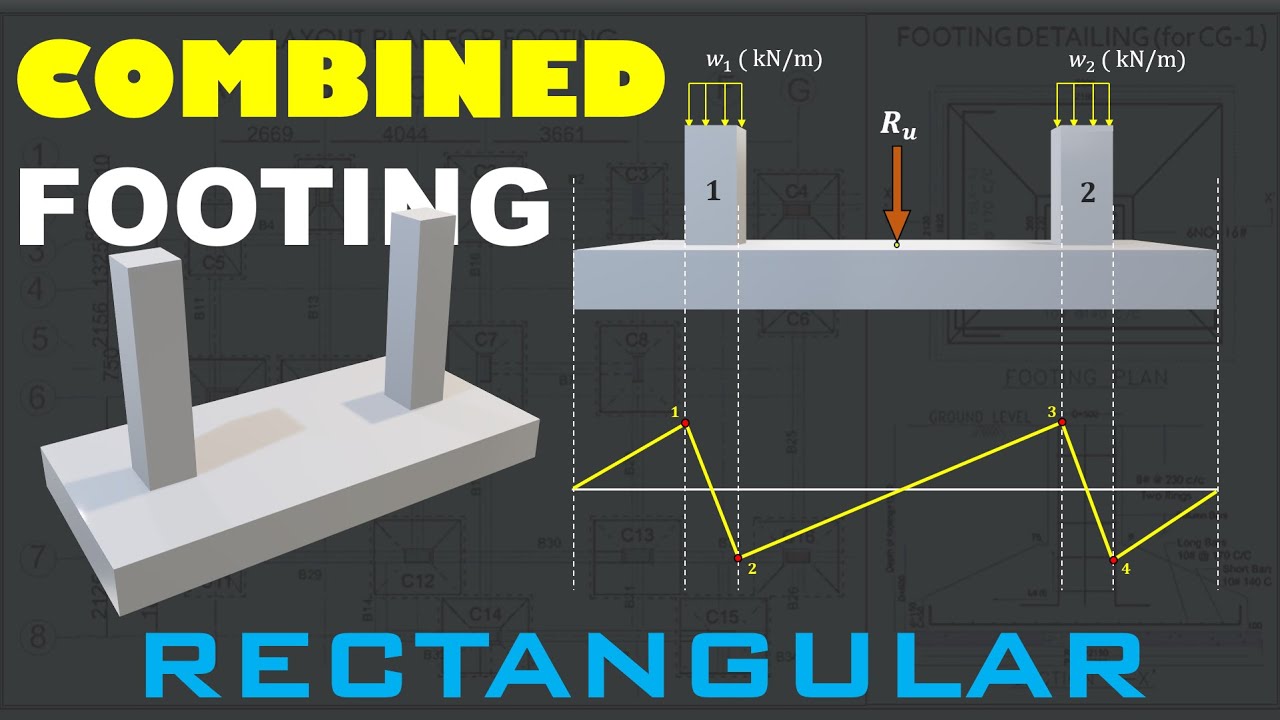 COMBINED FOOTING Design Made Easy | NSCP 2015 Simplified Tutorial