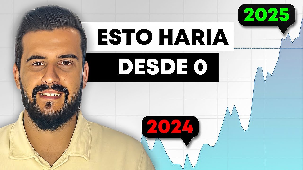 Si Empezaría De Nuevo En El Trading Haría Esto Para Ser Rentable Lo Mas Rápido Posible