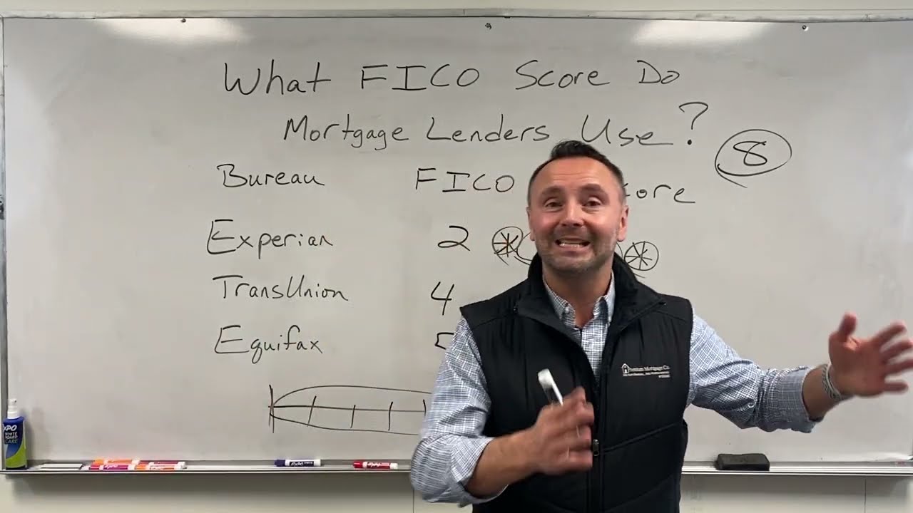 Credit Score Used By Mortgage Lenders