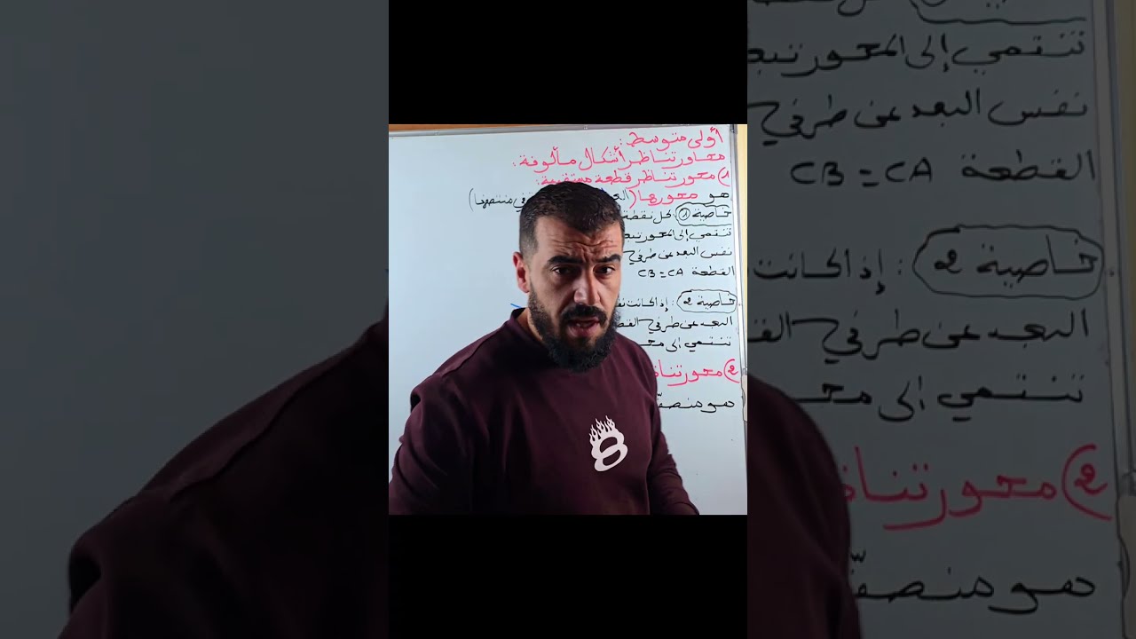 أولى متوسط: محاور تناظر أشكال مألوفة 