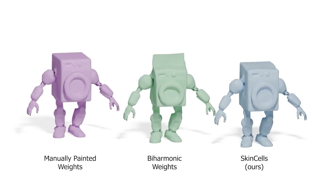 SkinCells: Sparse Skinning using Voronoi Cells