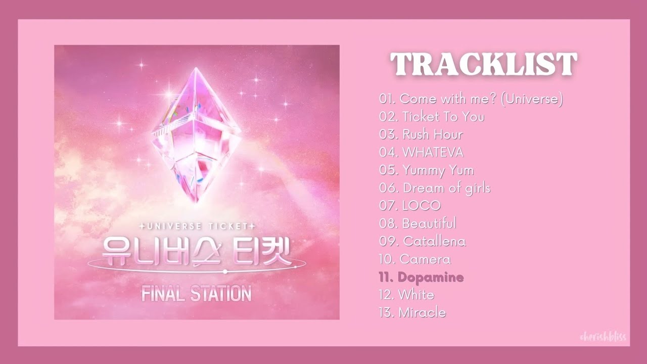 [유니버스티켓] UNIVERSE TICKET ALL ALBUM SONGS 40 MINS FULL PLAYLIST | DREAM OF GIRLS, DOPAMINE, etc.