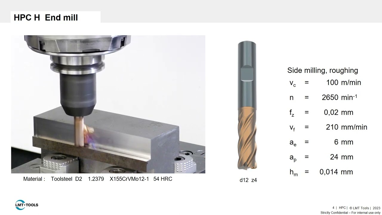 LMT Tools HPC01-H frezen 1.2379 (54 HRC) conventioneel