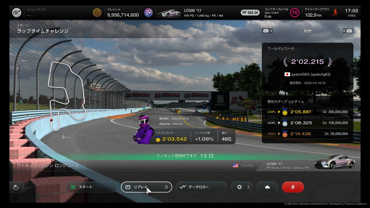GT7 オンラインタイムトライアル  ワトキンズ・グレン ロングコース (ゴールドタイム) GT7 Lap Time Challenge Watkins Glen Long Course