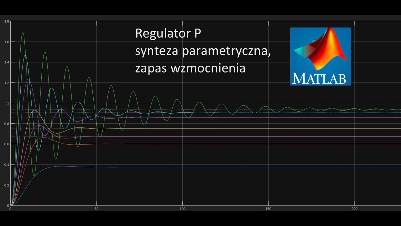 Jak dobrać regulator P? | Zapas wzmocnienia, uchyb i odpowiedź skokowa - MATLAB | SIMULINK