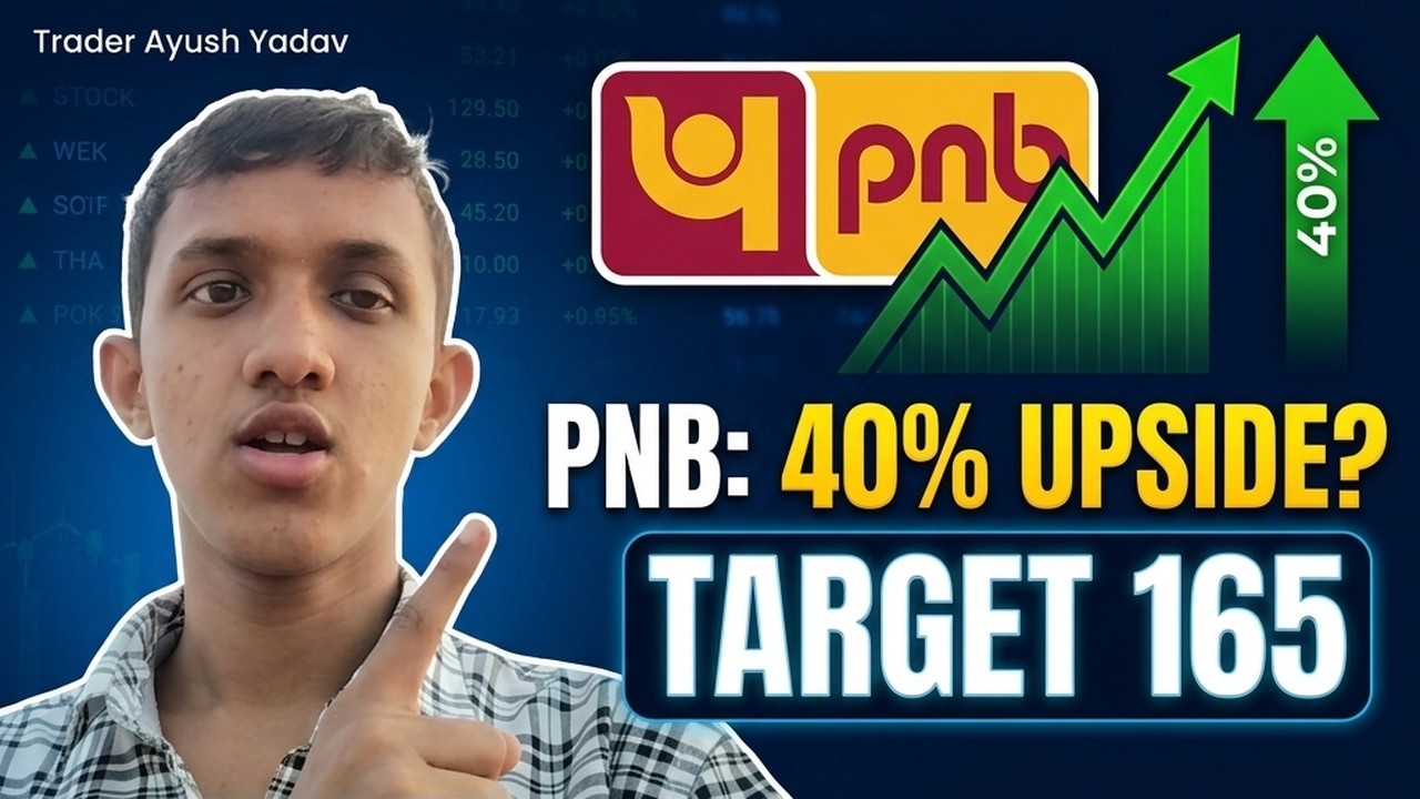 Punjab National Bank Stock Analysis | PNB Share Analysis