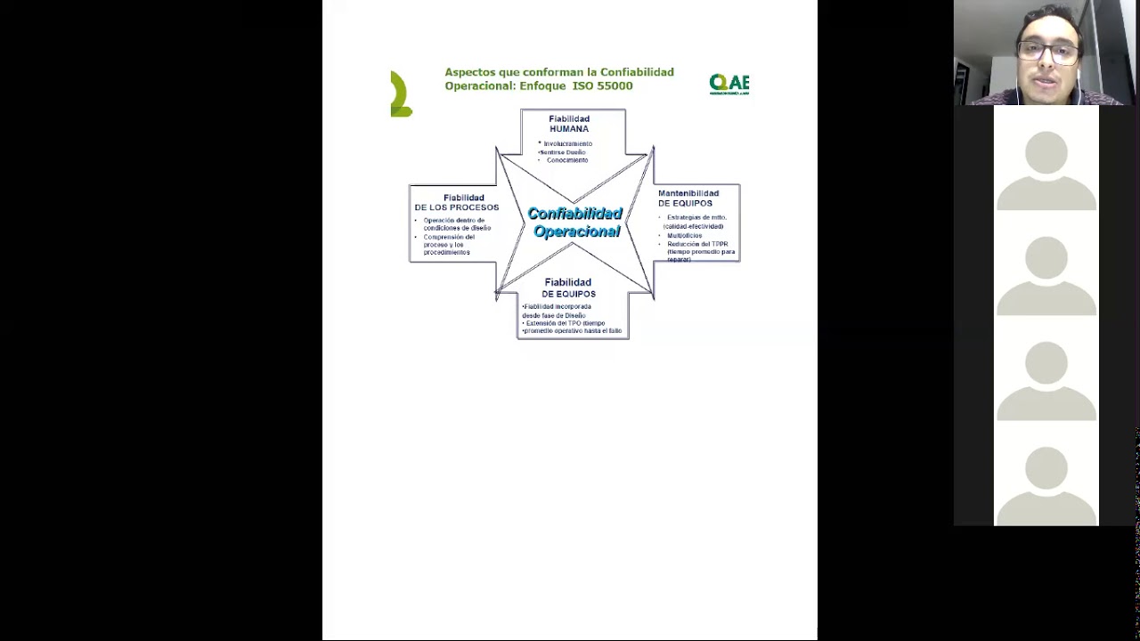 Clase Mtto - Marzo 30