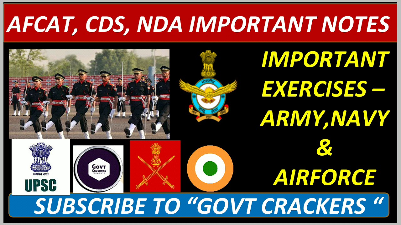 Important Defence Exercises l AFCAT I NDA I CDS I Govt crackers