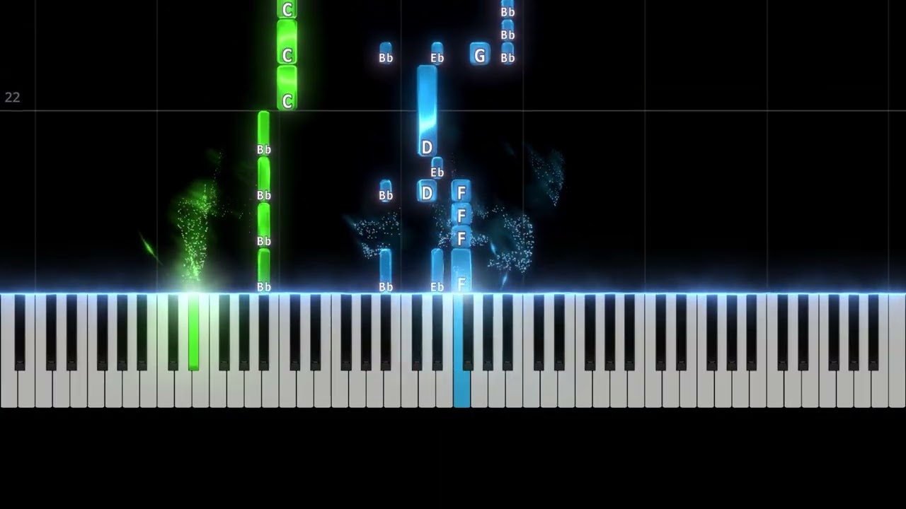 Just In Case - Morgan Wallen [PIANO TUTORIAL]