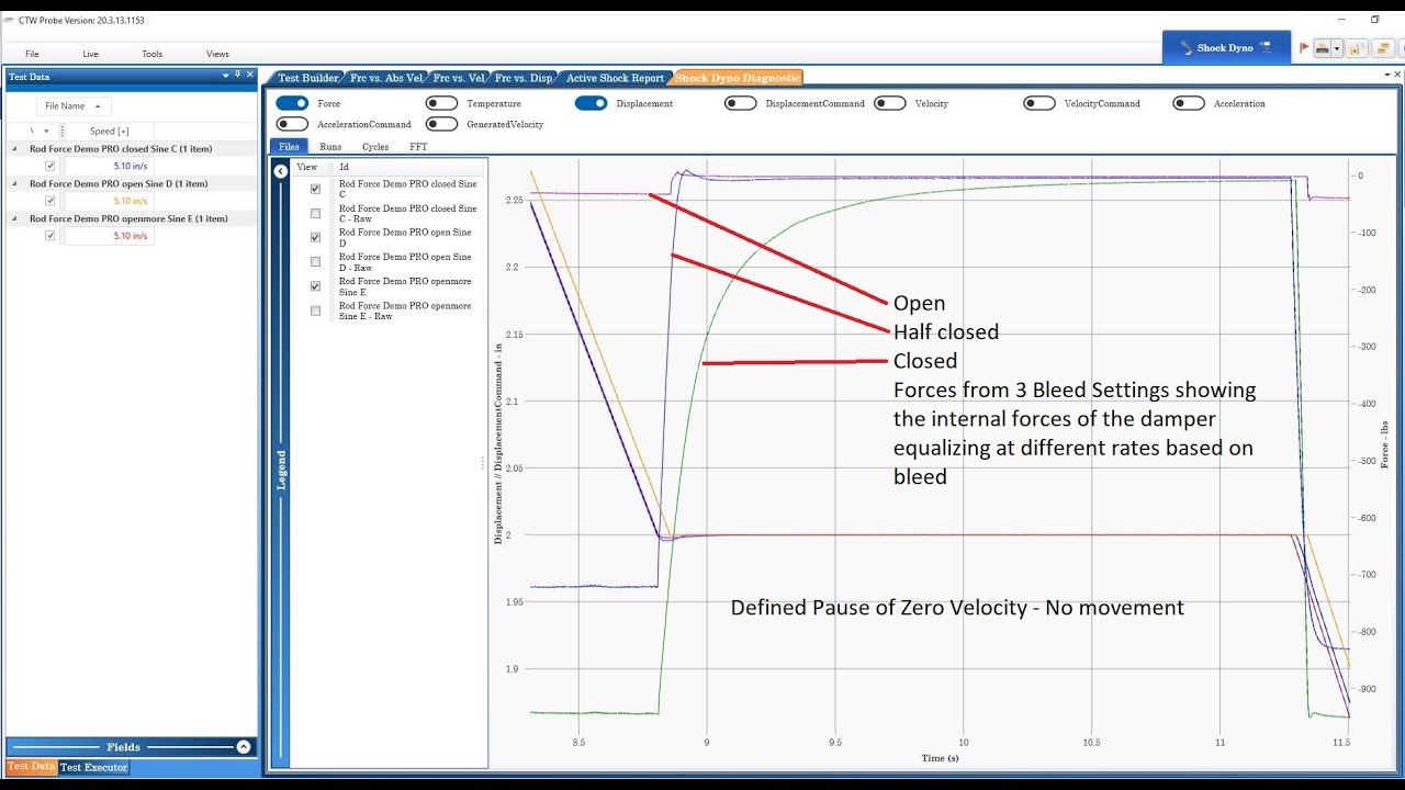 CTW Presents - Examining bleed in your damper
