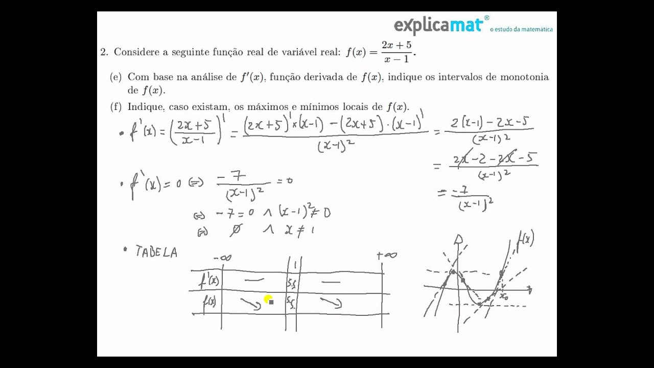Derivada Extremos Concavidades Monotonia
