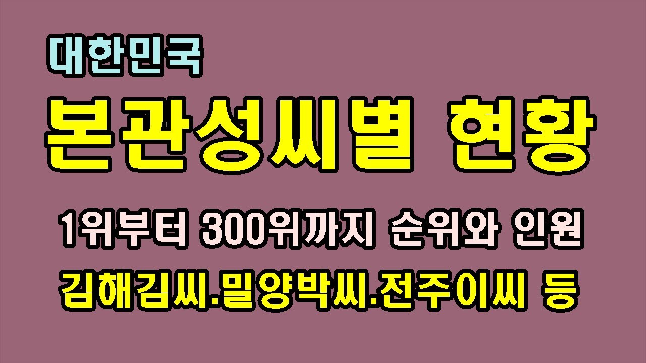 대한민국 본관별 성씨별 현황/청곡의 니캉내캉