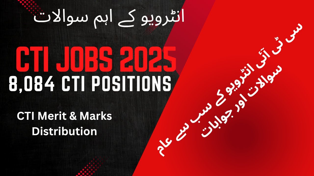 CTI Interview Questions  and Answers 2025