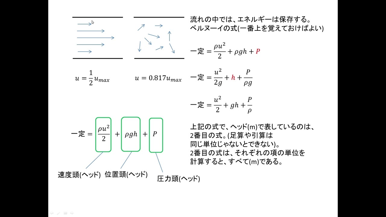 検定 R2 2