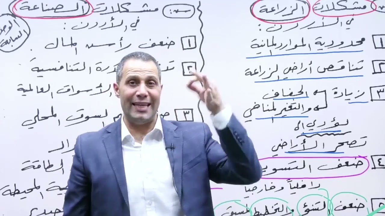 مراجعة الوحدة السابعة مادة ( تاريخ الاردن ) مع الاستاذ  حسين المسالمة