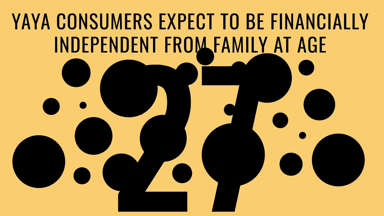 2020 State of the YAYA: Totality - Financial Independence - Vendo XI