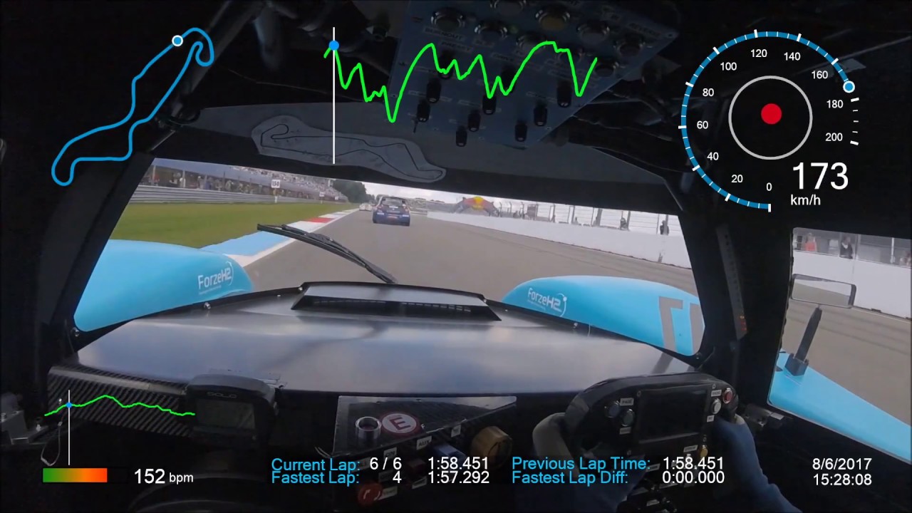 Onboard Camera: World's First Hydrogen Race Car taking on Fossil Fueled Cars
