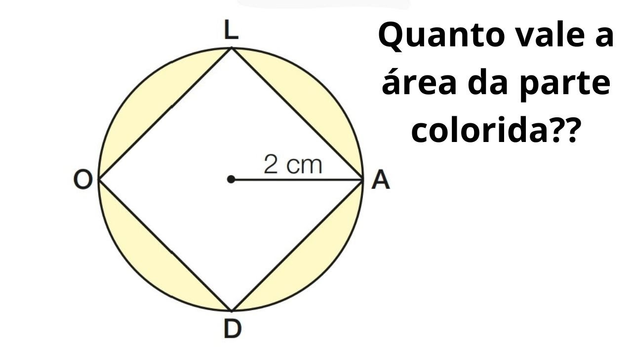 quanto vale a área da parte colorida?? garanto que essa questão se resolve desse jeito mesmo