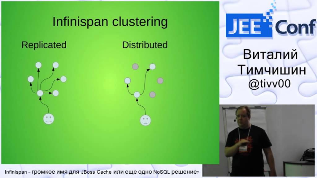 Infinispan – громкое имя для JBoss Cache или еще одно NoSQL решение