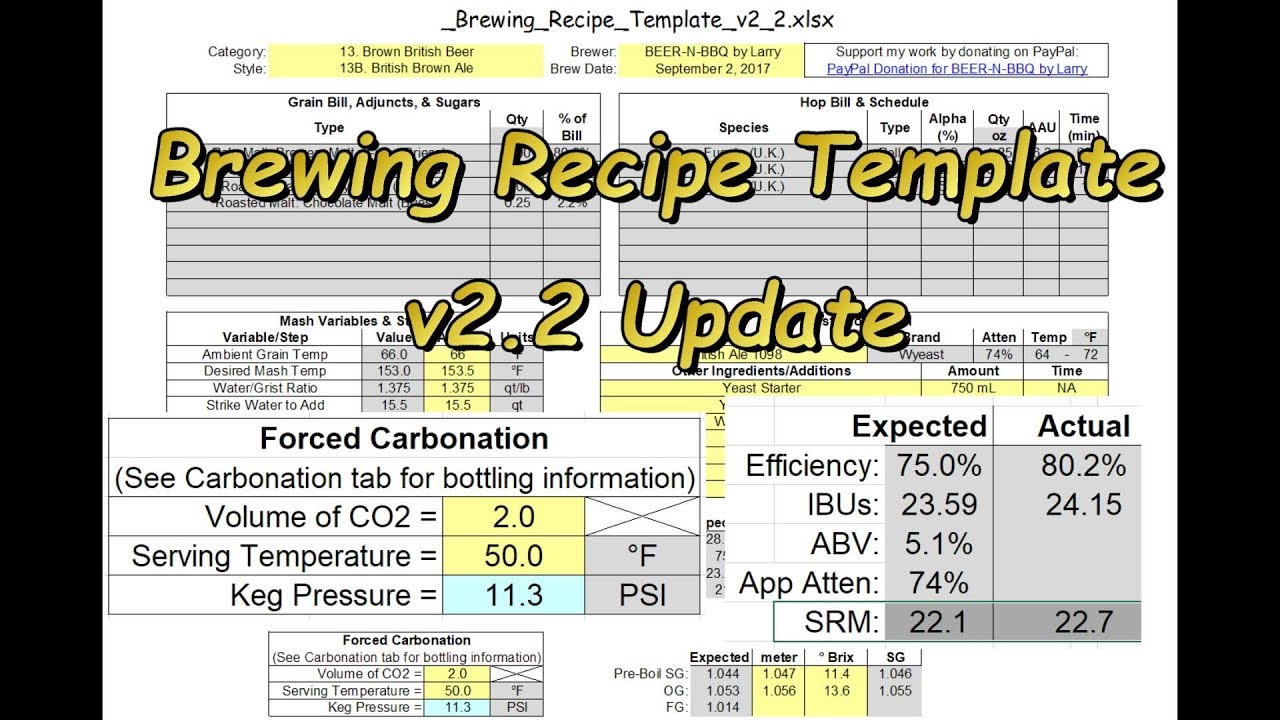 Brewing Recipe Template v2.2 Update